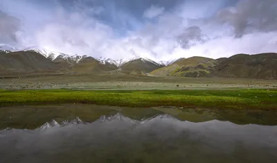 Snow-topped mountains reflected in a still high-altitude lake