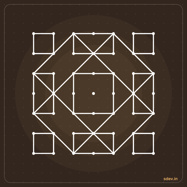 Pulli Kolam, 7 - 7 straight dots, No. 21: finished kolam design