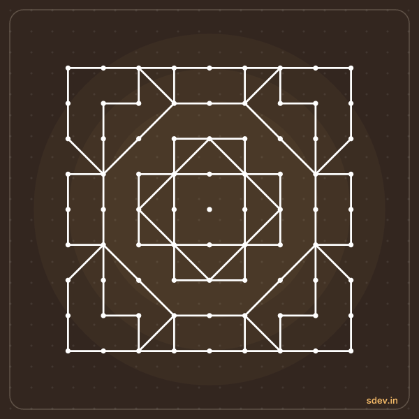 Pulli Kolam, 9 - 9 straight dots, No. 62: finished kolam design