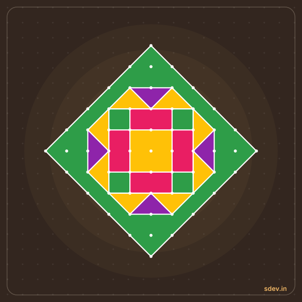 Pulli Rangoli, 11 - 1 straight dots, No. 129: finished kolam design