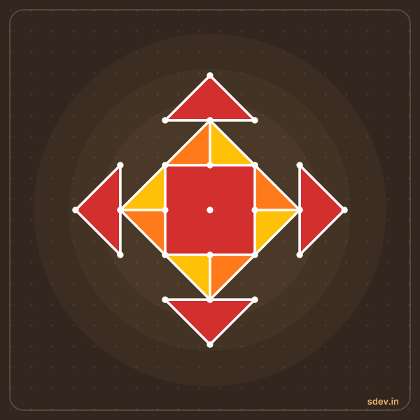Pulli Rangoli, 7 - 1 straight dots, No. 58: finished kolam design