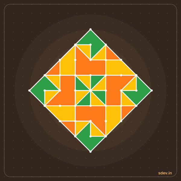Pulli Rangoli, 9 - 1 straight dots, No. 126: finished kolam design