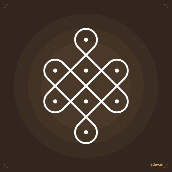 Sikku Kolam, 1-3-3-1 straight dots, No. 1: finished kolam design