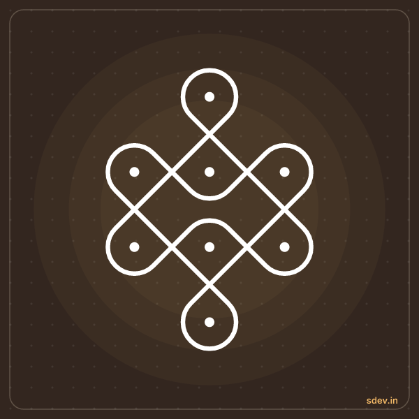 Sikku Kolam, 1-3-3-1 straight dots, No. 3: finished kolam design