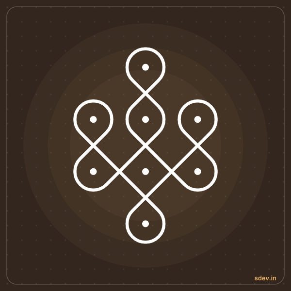 Sikku Kolam, 1-3-3-1 straight dots, No. 5: finished kolam design