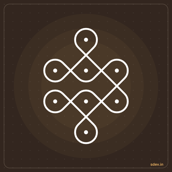 Sikku Kolam, 1-3-3-1 straight dots, No. 6: finished kolam design