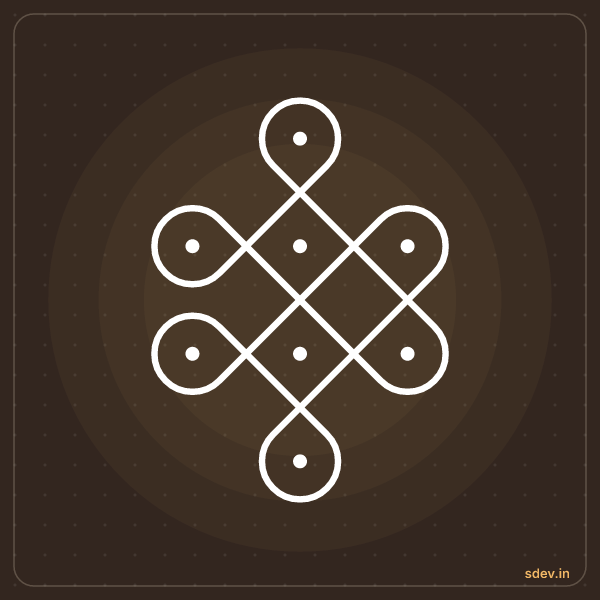 Sikku Kolam, 1-3-3-1 straight dots, No. 7: finished kolam design