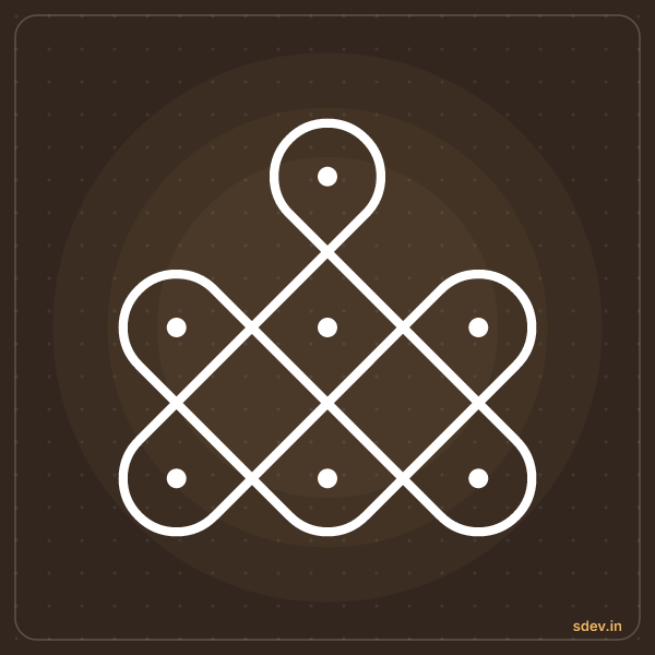 Sikku Kolam, 1-3-3 straight dots, No. 1: finished kolam design