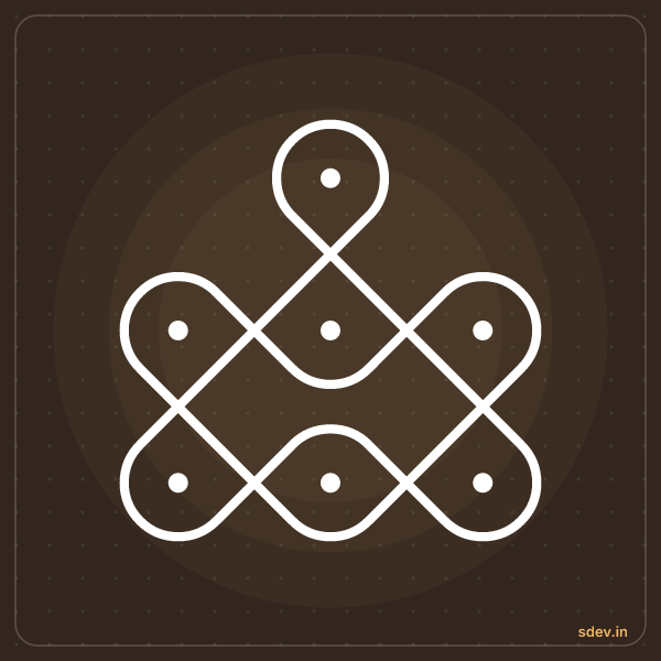 Sikku Kolam, 1-3-3 straight dots, No. 5: finished kolam design