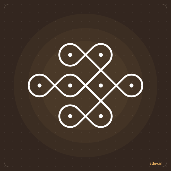 Sikku Kolam, 2-4-2 straight dots, No. 7: finished kolam design