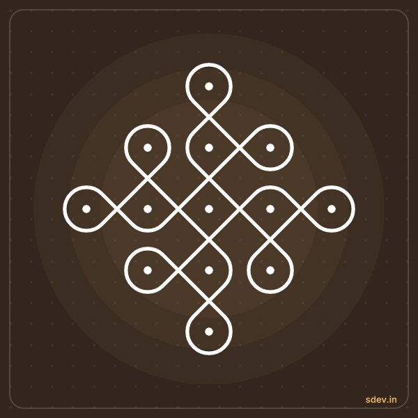 Sikku Kolam, 5 - 1 straight dots, No. 2: finished kolam design