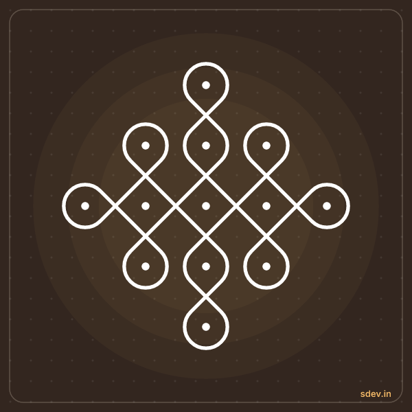 Sikku Kolam, 5 - 1 straight dots, No. 3: finished kolam design