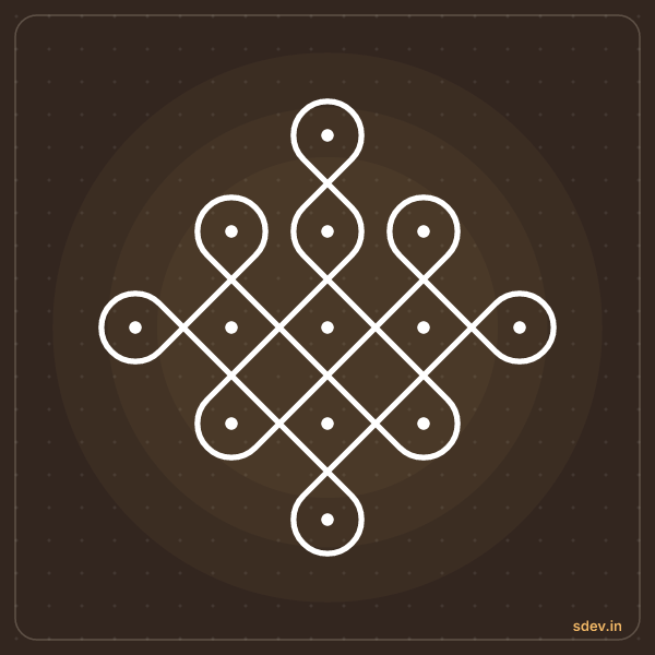 Sikku Kolam, 5 - 1 straight dots, No. 8: finished kolam design