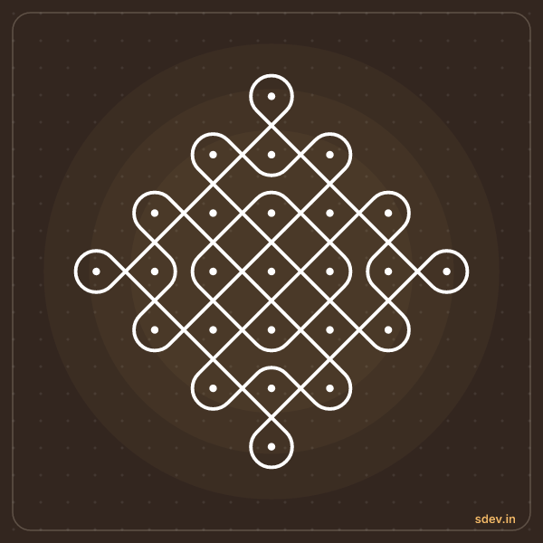 Sikku Kolam, 7 - 1 straight dots, No. 2: finished kolam design