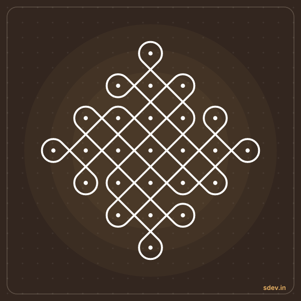 Sikku Kolam, 7 - 1 straight dots, No. 6: finished kolam design