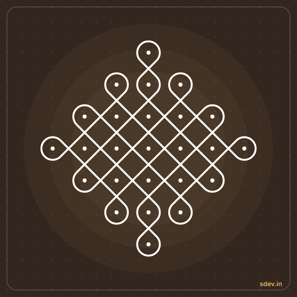 Sikku Kolam, 7 - 1 straight dots, No. 25: finished kolam design