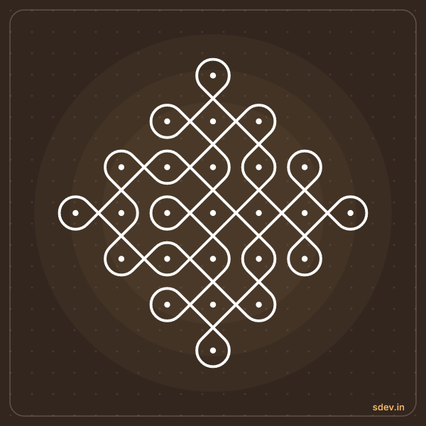 Sikku Kolam, 7 - 1 straight dots, No. 135: finished kolam design