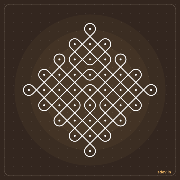 Sikku Kolam, 9 - 1 straight dots, No. 125: finished kolam design